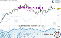 COSTCO WHOLESALE - 1 Std.