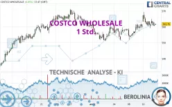 COSTCO WHOLESALE - 1 Std.