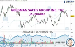 GOLDMAN SACHS GROUP INC. THE - Journalier