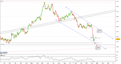 CAC HEALTH CARE - Journalier