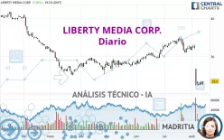 LIBERTY MEDIA CORP. - Diario