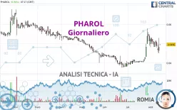 PHAROL - Giornaliero