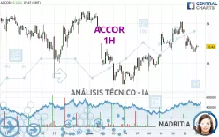 ACCOR - 1H