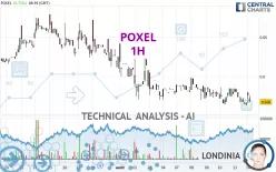 POXEL - 1H