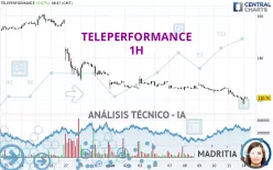 TELEPERFORMANCE - 1H