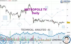 METROPOLE TV - Daily