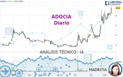 ADOCIA - Diario