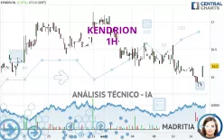 KENDRION - 1H