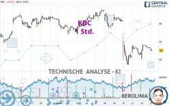 KBC - 1 Std.