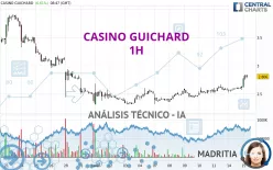 CASINO GUICHARD - 1H