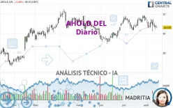 AHOLD DEL - Diario