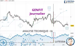 GENFIT - Journalier