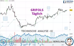 GRIFOLS - Täglich