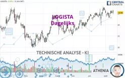 LOGISTA - Dagelijks