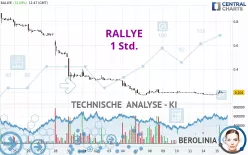 RALLYE - 1 Std.