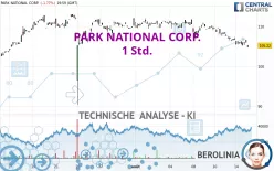 PARK NATIONAL CORP. - 1 Std.