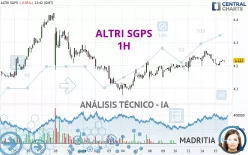 ALTRI SGPS - 1H