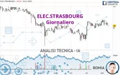 ELEC.STRASBOURG - Giornaliero