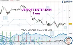 UBISOFT ENTERTAIN - 1 uur