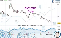 BIOSENIC - Dagelijks