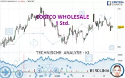 COSTCO WHOLESALE - 1 Std.