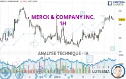 MERCK &amp; COMPANY INC. - 1H