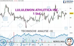 LULULEMON ATHLETICA INC. - 1 Std.