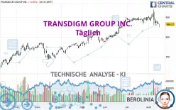 TRANSDIGM GROUP INC. - Täglich