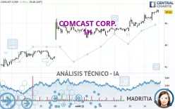 COMCAST CORP. - 1 Std.