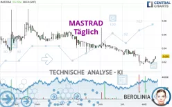 MASTRAD - Täglich