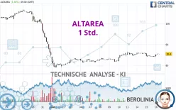 ALTAREA - 1 Std.