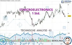 STMICROELECTRONICS - 1 Std.