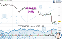 ALTAREA - Daily