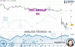 TKH GROUP - 1H