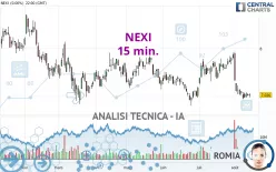 NEXI - 15 min.