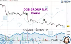 DGB GROUP N.V. - Diario