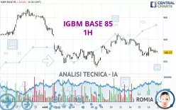 IGBM BASE 85 - 1H