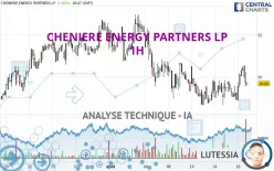 CHENIERE ENERGY PARTNERS LP - 1H