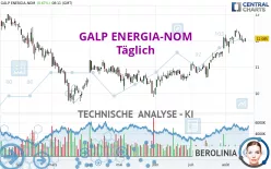 GALP ENERGIA-NOM - Täglich