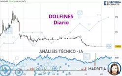 DOLFINES - Diario