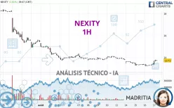 NEXITY - 1H