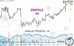 GRIFOLS - 1H