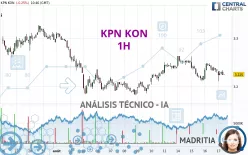 KPN KON - 1H