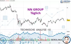 NN GROUP - Täglich