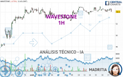 WAVESTONE - 1H