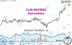 CLIN BAVIERA - Giornaliero