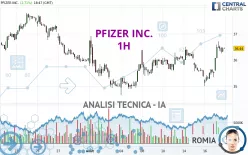 PFIZER INC. - 1H