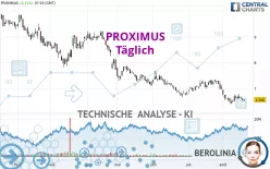 PROXIMUS - Täglich