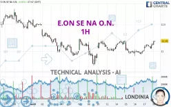 E.ON SE NA O.N. - 1H