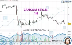 CANCOM SE O.N. - 1H